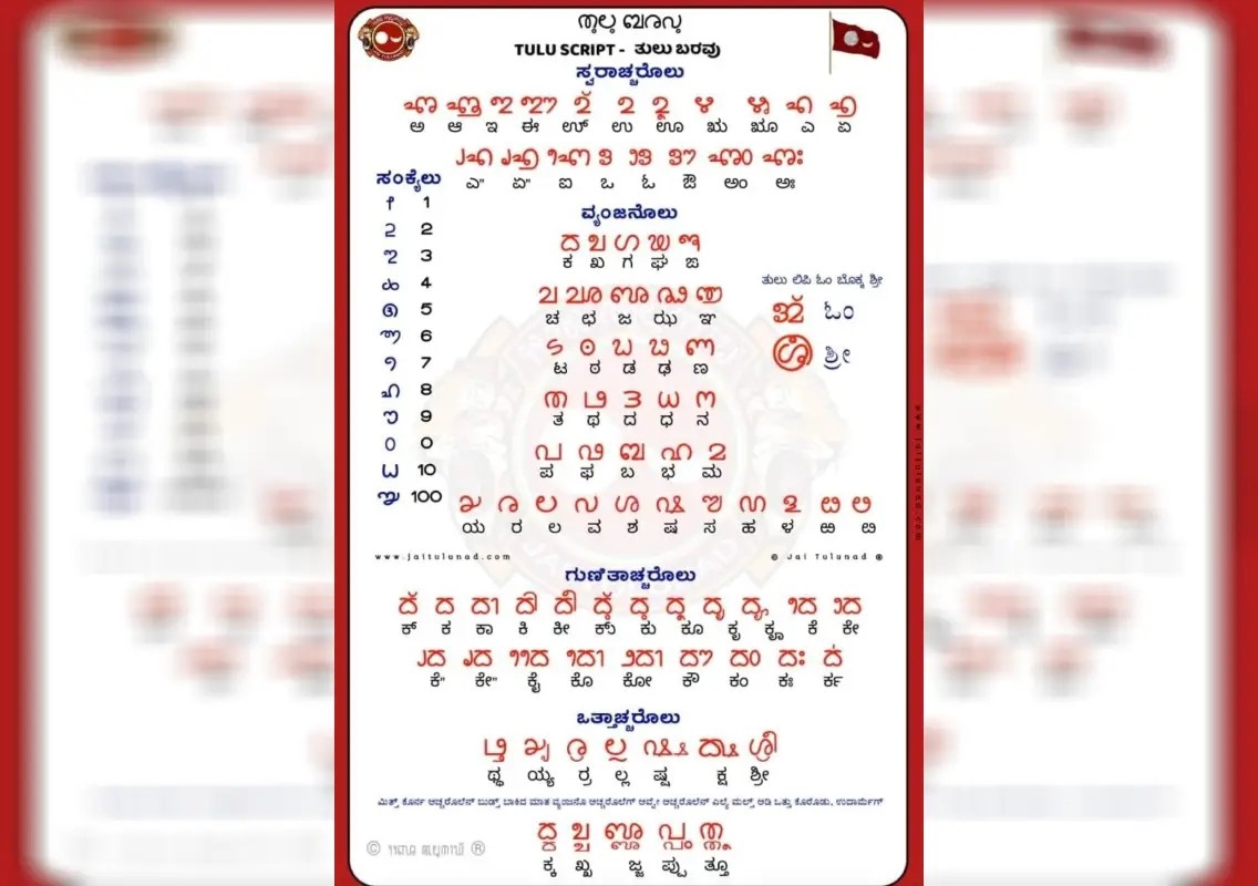 Tulu Script Day celebrations planned across coastal Karnataka - News Karnataka