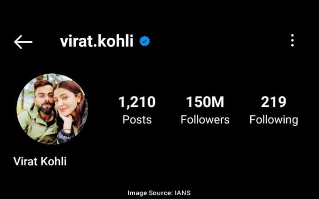 Virat Kohli Becomes 1st Indian To Reach 150mn Followers On Instagram