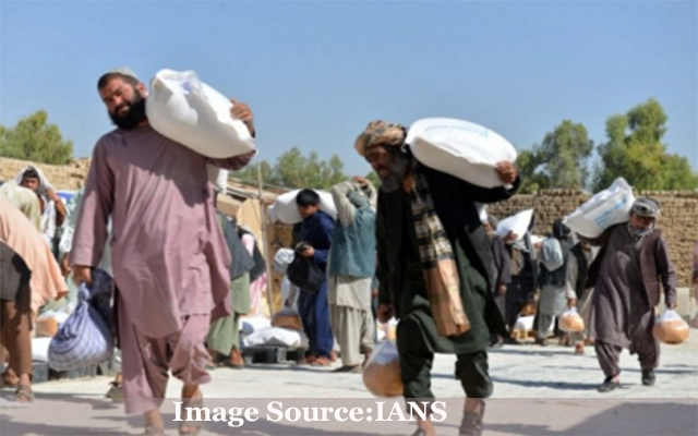 Economy Afganistan 20102021