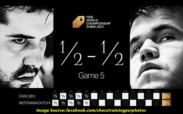 FIDE Dubai 2021 Day 5 More than meets the eye