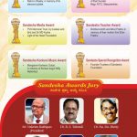 (3 Of 4) State Level Sandesha Awards 2122 Announced Presentation On Feb 22 (