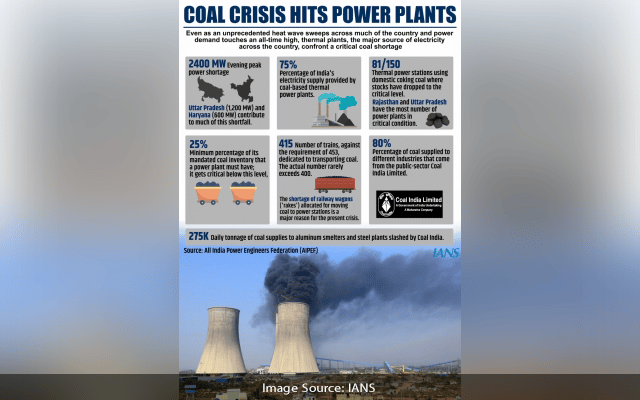 Coal Crisis Delhi