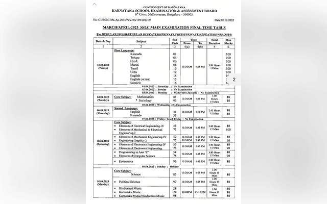 Bengaluru: Schedule for SSLC Board Exam 2023 released