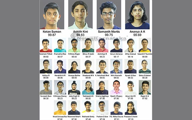 CFAL students score best JEE Main 2023 results In Mangalore