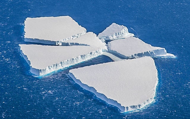 Increasing melting of Antarctic ice shelves may be unavoidable