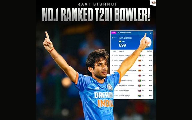 Ravi Bishnoi is new topranked bowler in Mens T20I rankings